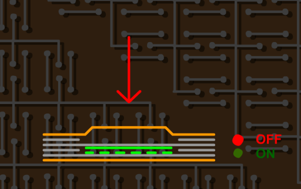 Flat Membrane Switches with Raised Letters