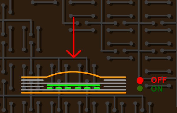 Round Membrane Switches with Raised Letters
