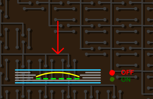 Flat Membrane Switches with Metal Dome