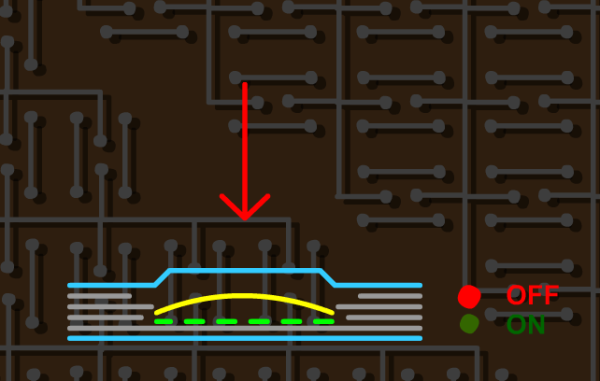 Raised Membrane Switches with Metal Dome